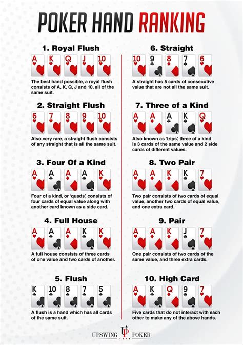 Poker nl 2 7 zasady